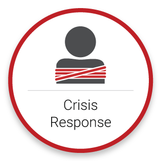 Stick figure person tied up with rope with the words crisis response directly below