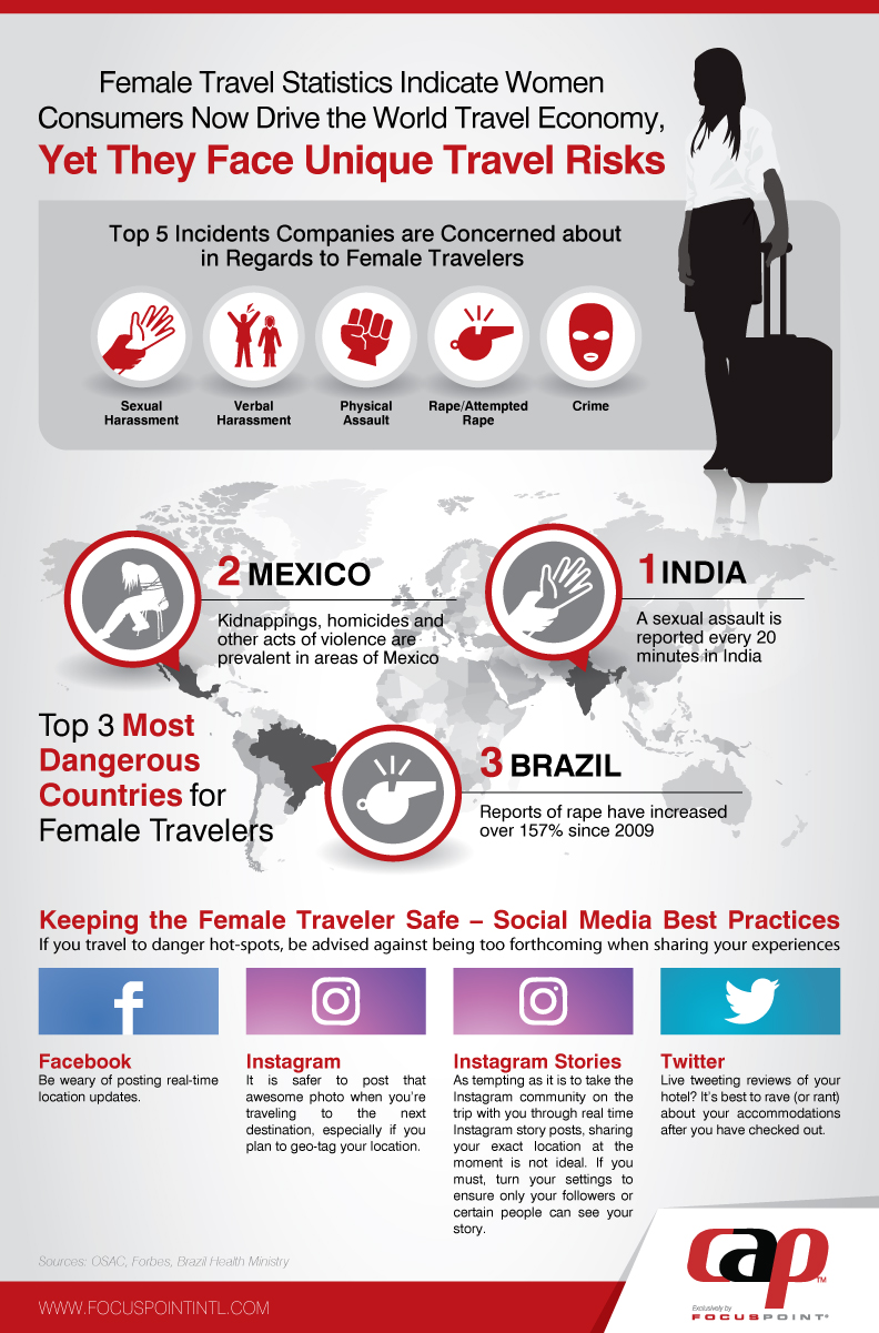 Female-Traveler-InfographicFP jpg